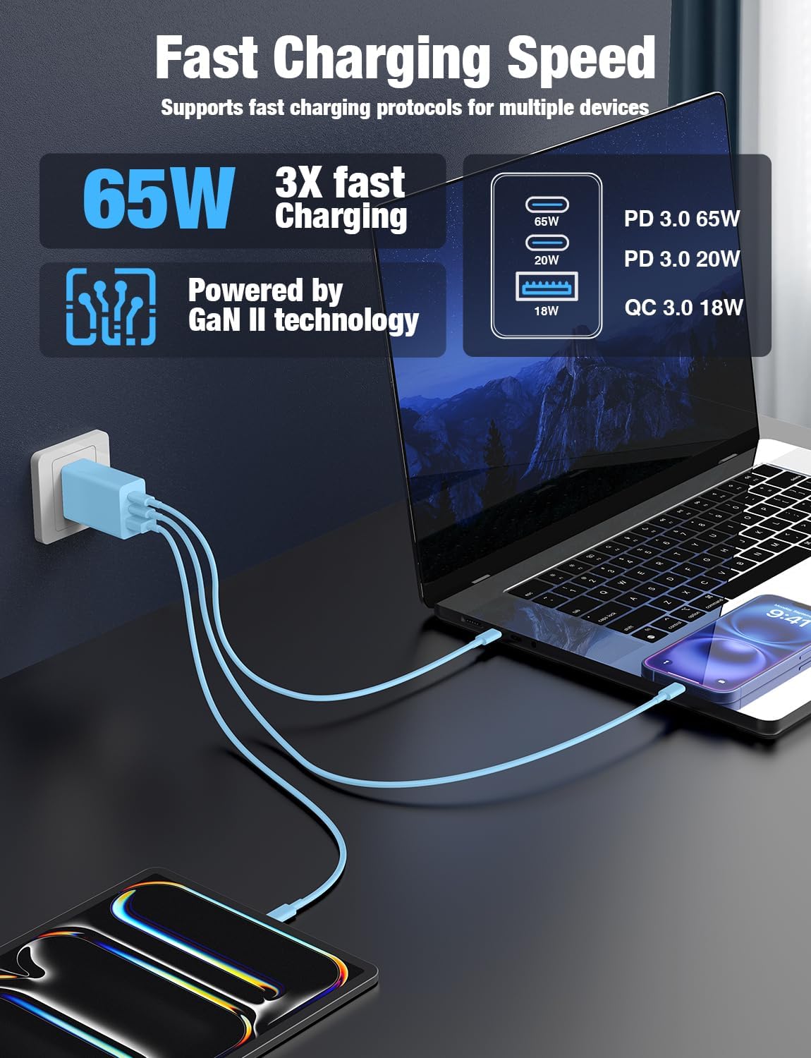 Detalle de Hzevn DP-A127G65 3-Port USB-C Wall Charger, 2-Pack, Blue
