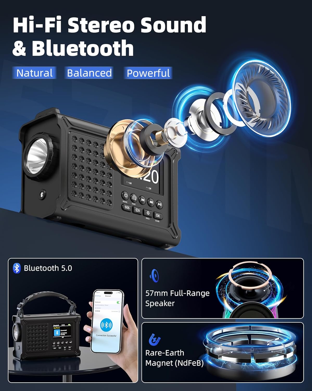 Detalle de 12000mAh Kurbelradio von Roxicosly – DAB+/UKW, Bluetooth 5.0, Solarpanel & Notfall-Dynamo