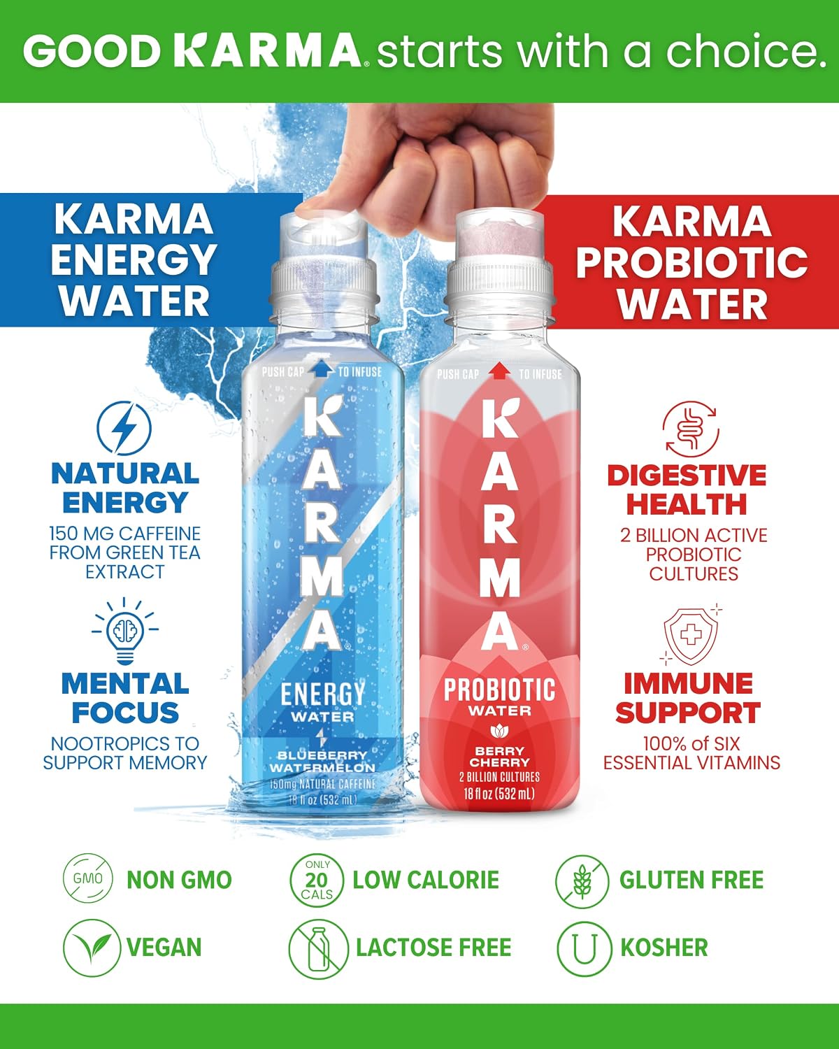 Thumbnail 6 de Karma Energy Melon Dragonfruit Caffeinated Water, 12-Pack, 150mg Caffeine