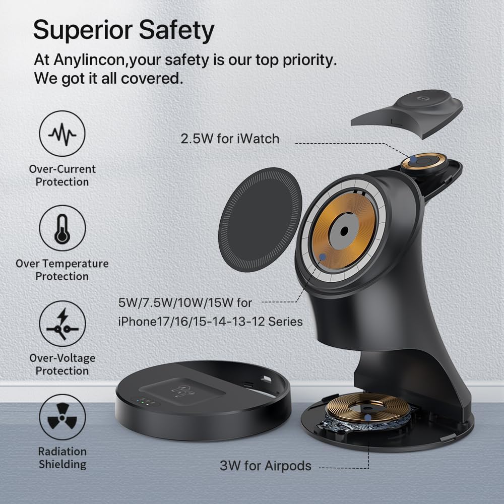 Thumbnail 4 de 3-in-1 Magnetic Wireless Charger Stand for iPhone Series