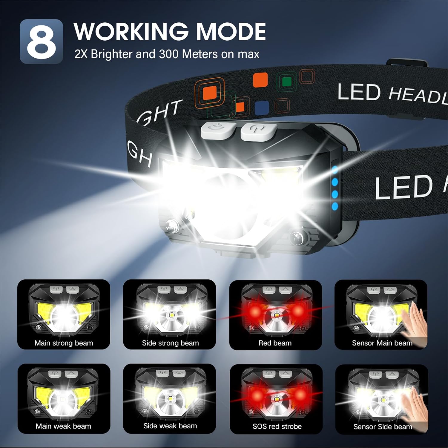 Thumbnail 3 de LHKNL Headlamp Flashlight 2-Pack 🔦