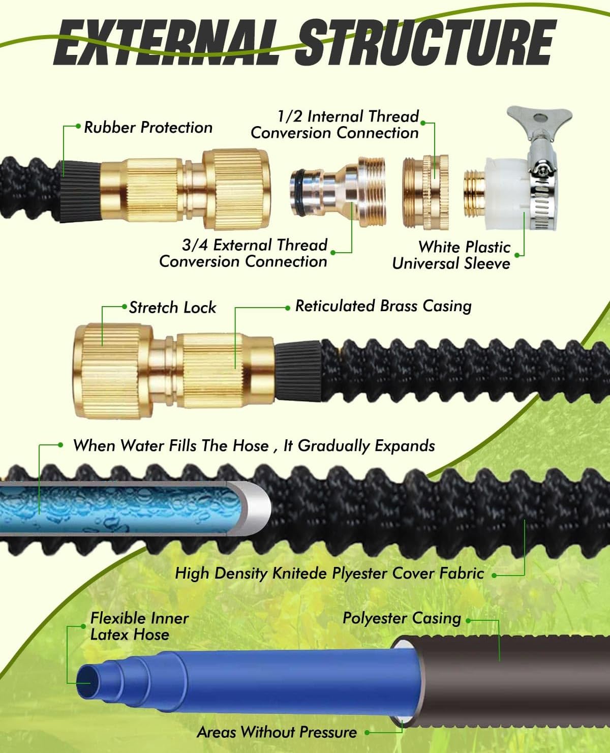 Thumbnail 1 de 150FT Expandable Garden Hose Pipe (45m) with 10-Pattern Spray Gun, 4-Layer Latex Core, Metal Fittings – Orange