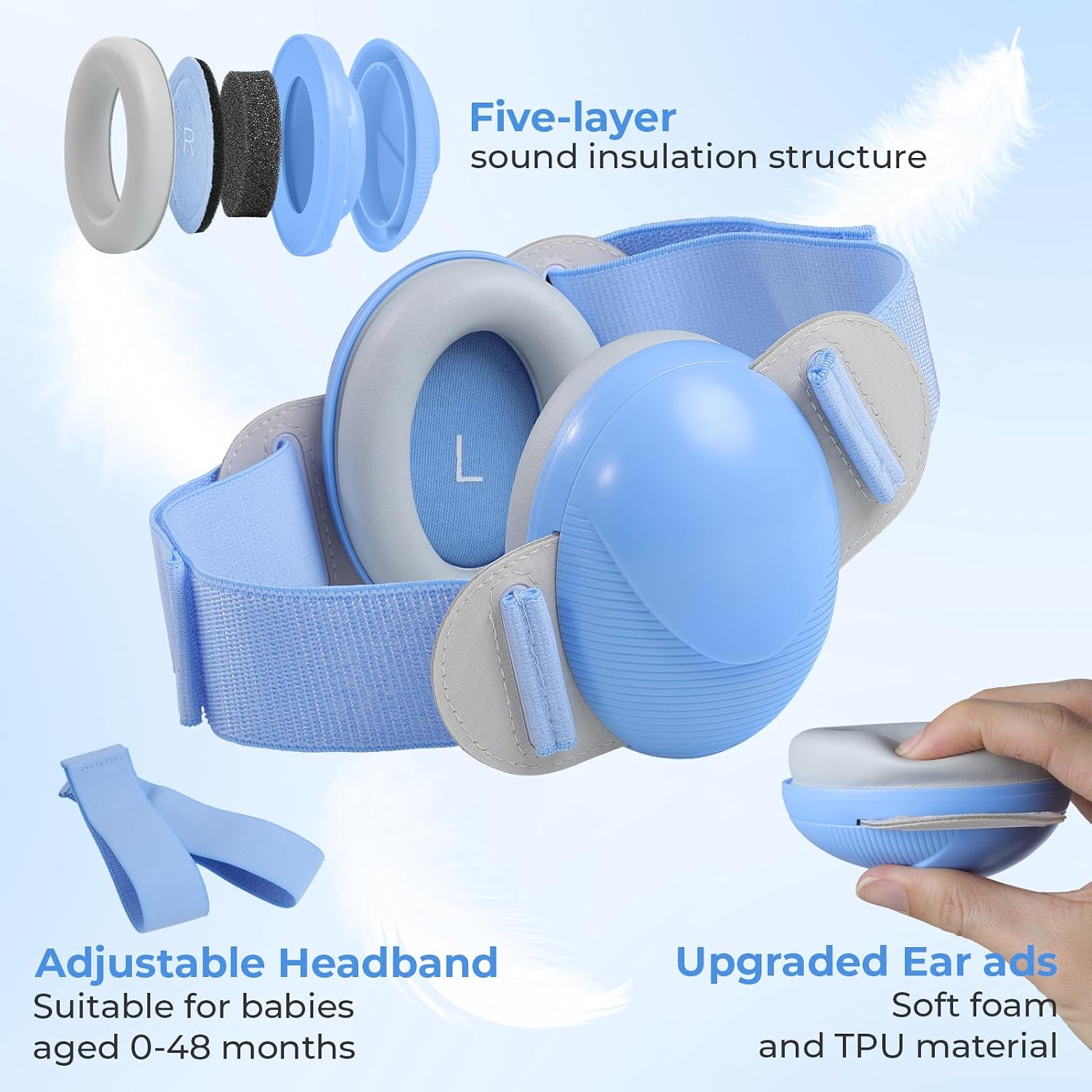 Detalle de ECHOCUBE Baby Ear Defender