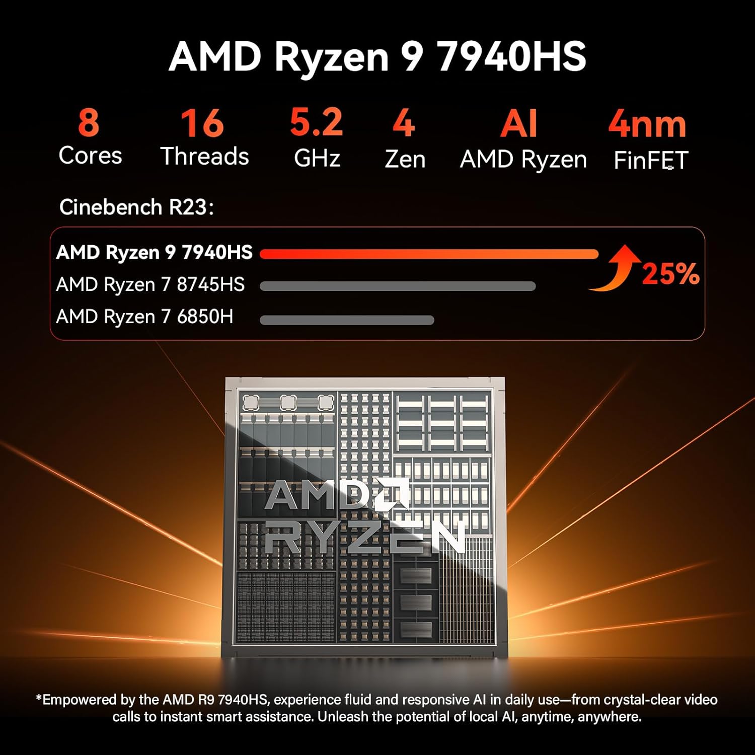 Thumbnail 2 de GEEKOM [2026 Edition] Mini PC AI A7 MAX with AMD Ryzen 9 7940HS, 16GB DDR5, 1TB SSD (Expandable) — Radeon 780M, USB4, 8K/Quad Display