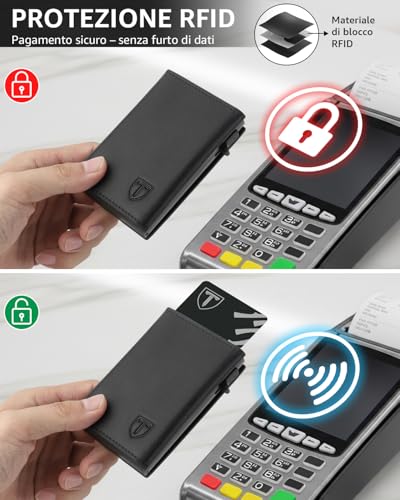 Thumbnail 4 de TEEHON Portafoglio Uomo Slim: portacarte in pelle con protezione RFID, compatto ed elegante