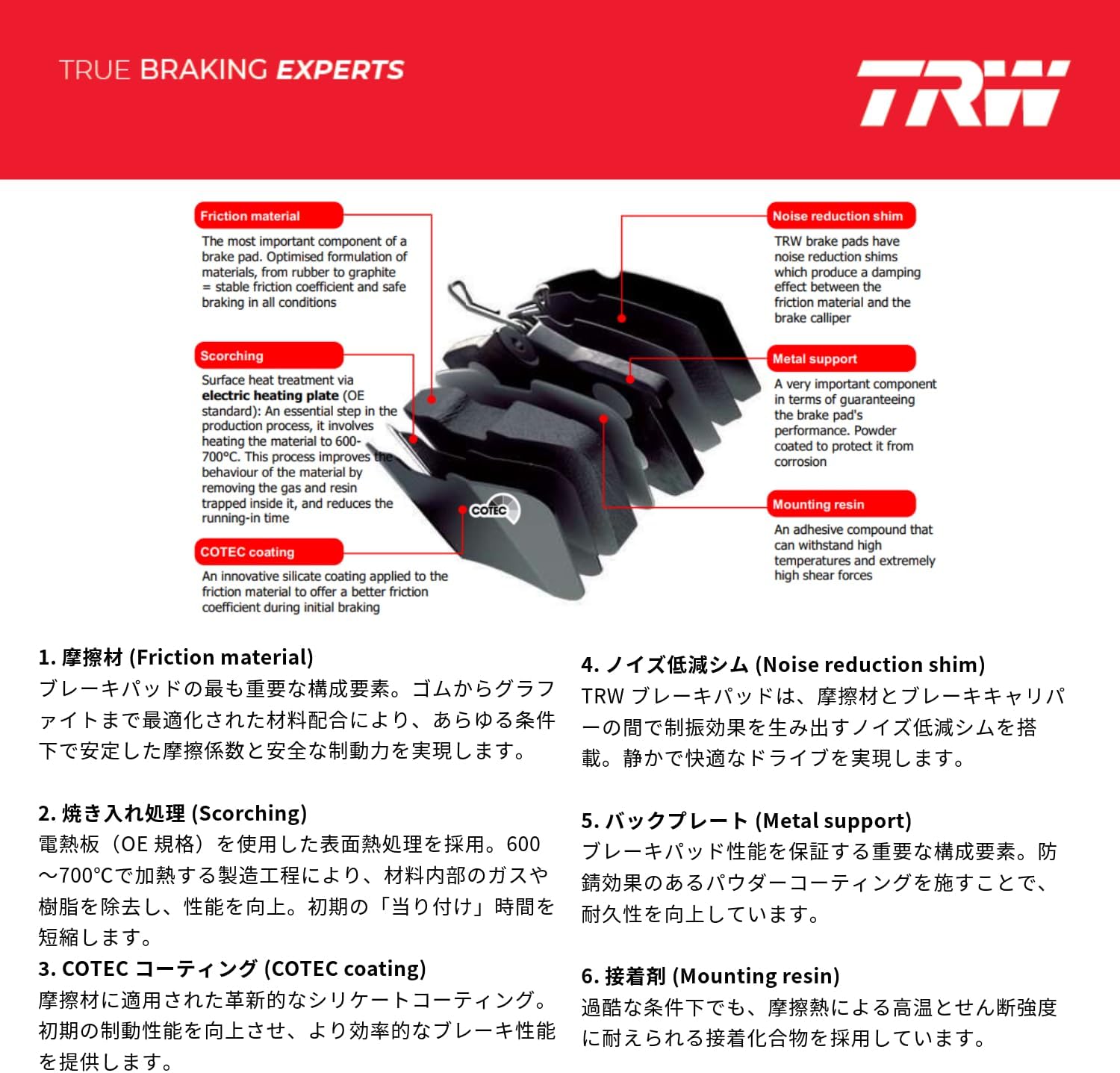 Detalle de TRW GDB1920 Bremsbelagsatz 4-Teilig für Mercedes-Benz B‑Klasse (W246/W242) 2011–2018 – Hinterachse