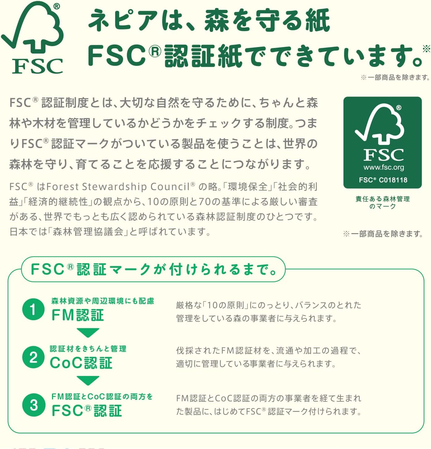 Detalle de ネピア ソフトパックティッシュ 400枚(200組)×25個 無香料・FSC認証紙