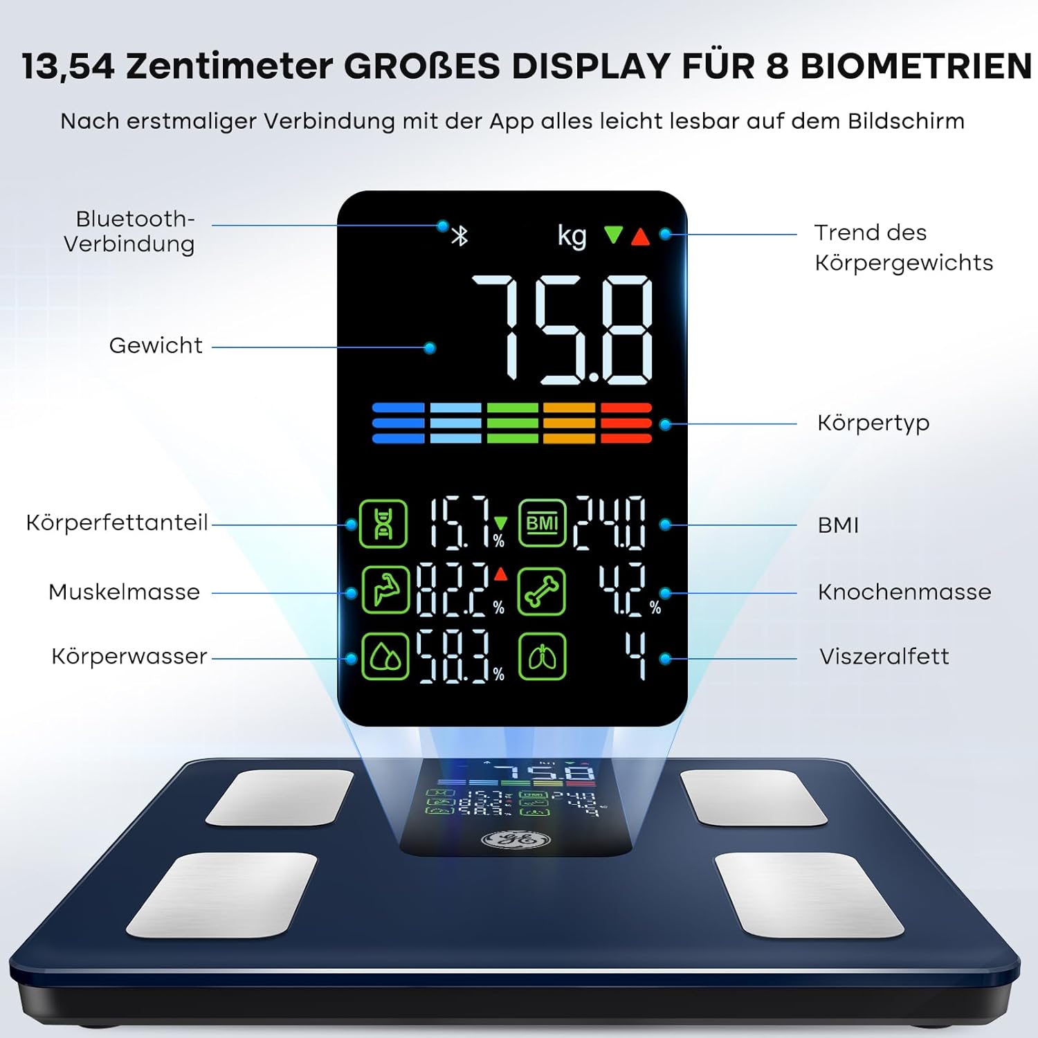 Detalle 2 de GE Körperfettwaage Digital 220 kg LED
