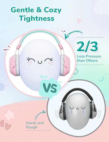 Detalle 2 de iClever Casque Anti Bruit Enfant 29dB ⚙