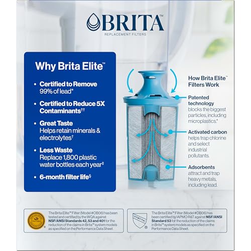 Thumbnail 12 de BRITA Elite Replacement Filters for Water Pitchers and Dispensers (2 Count) – NSF Certified, 99% Lead Reduction