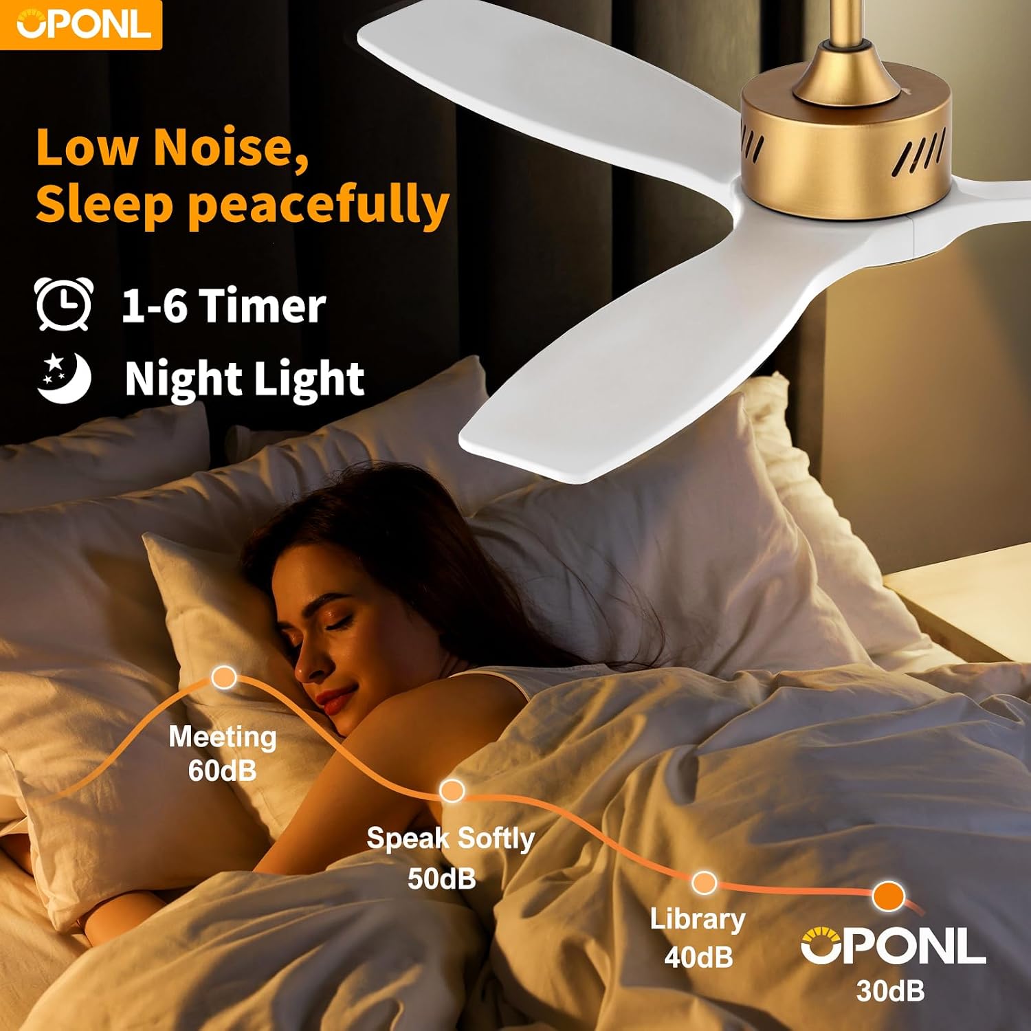 Detalle 2 de OPONL Ceiling Fan 52-inch