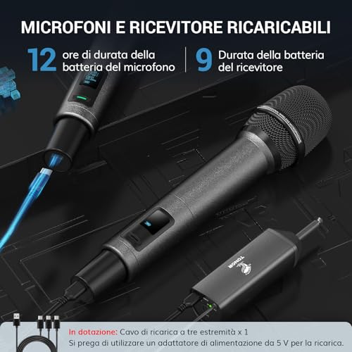 Detalle de TONOR Microfono Wireless TW520: set professionale con due microfoni dinamici UHF ricaricabili
