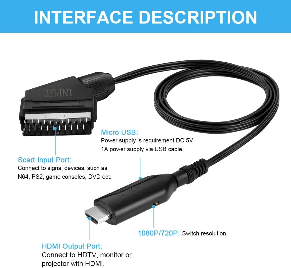 Thumbnail 6 de AXFEE Scart to HDMI Converter 1080P