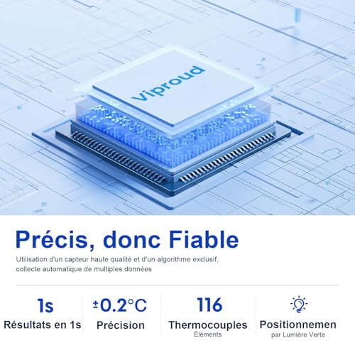 Detalle 2 de Viproud Thermomètre Frontal Sans Contact – Fiable, rapide et pratique pour toute la famille