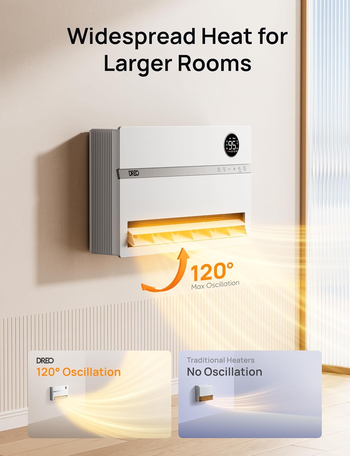 Thumbnail 3 de DREO DR-HSH009S Smart Wall Heater, 1500W, 120° Oscillation and Wi-Fi