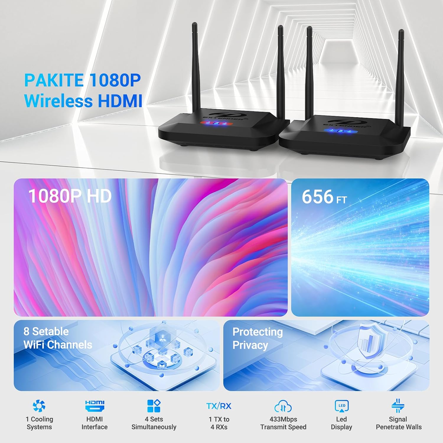 Thumbnail 6 de Wireless HDMI Transmitter & Receiver 4K Decoding, 656 ft Range, 1 TX to 3 RX, IR Extend, Dual Cooling