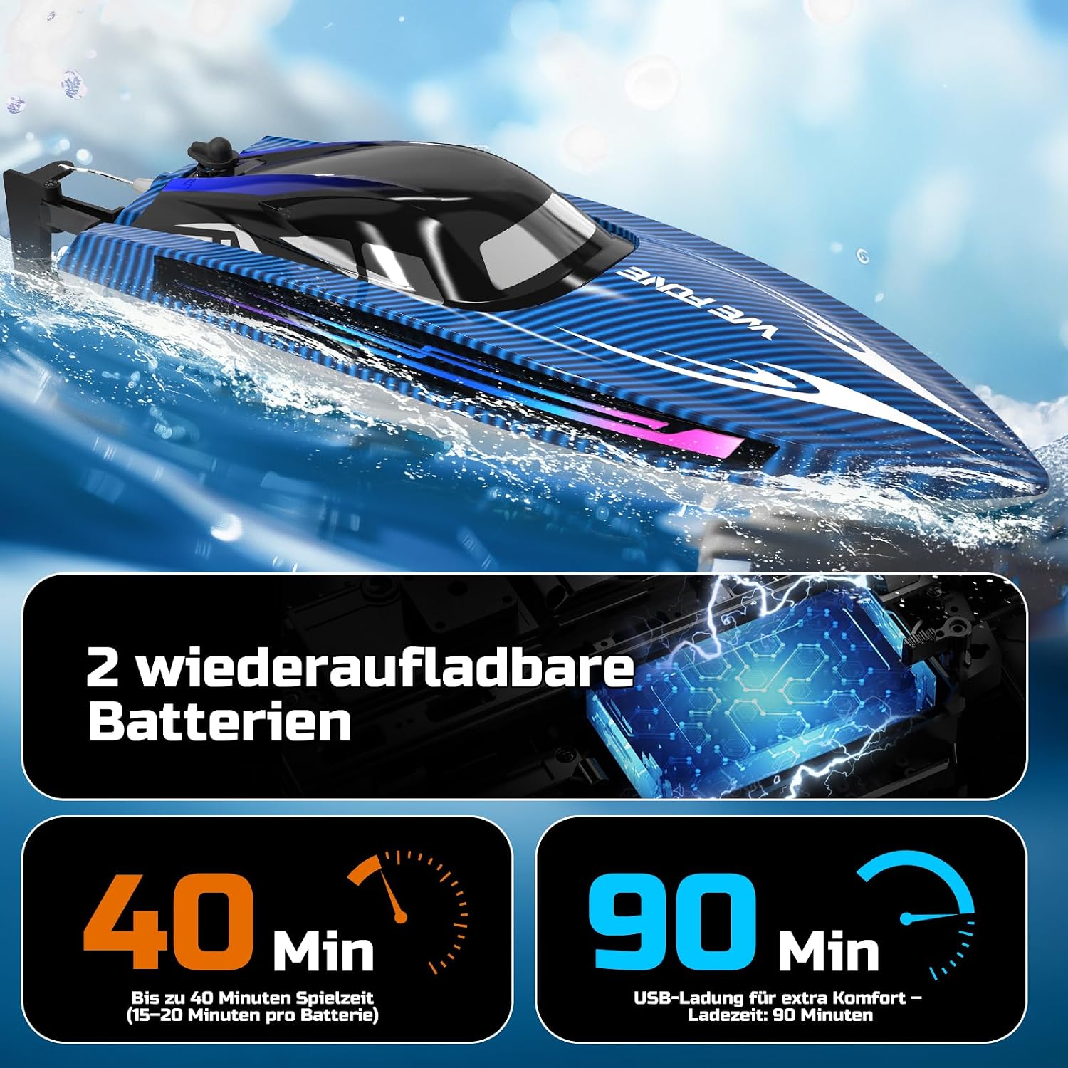 Thumbnail 5 de WeFone RC Boot für Kinder – 2,4 GHz Ferngesteuertes Boot mit LED-Lichtern, 24 km/h, 40 Minuten Spielzeit