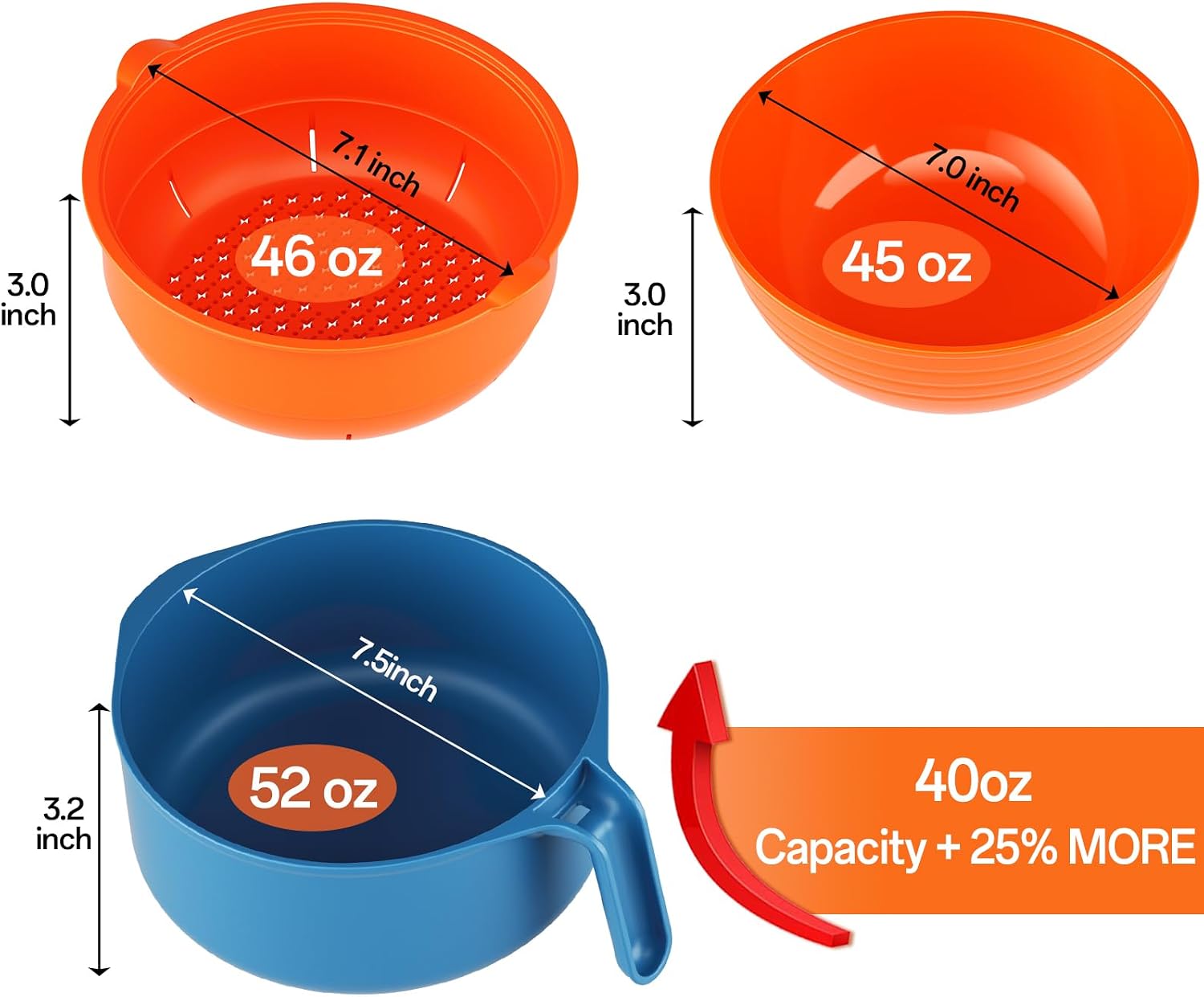 Detalle 2 de MEACOLIA rb 50 oz Microwave Ramen Cooker Bowl with Lid and Strainer