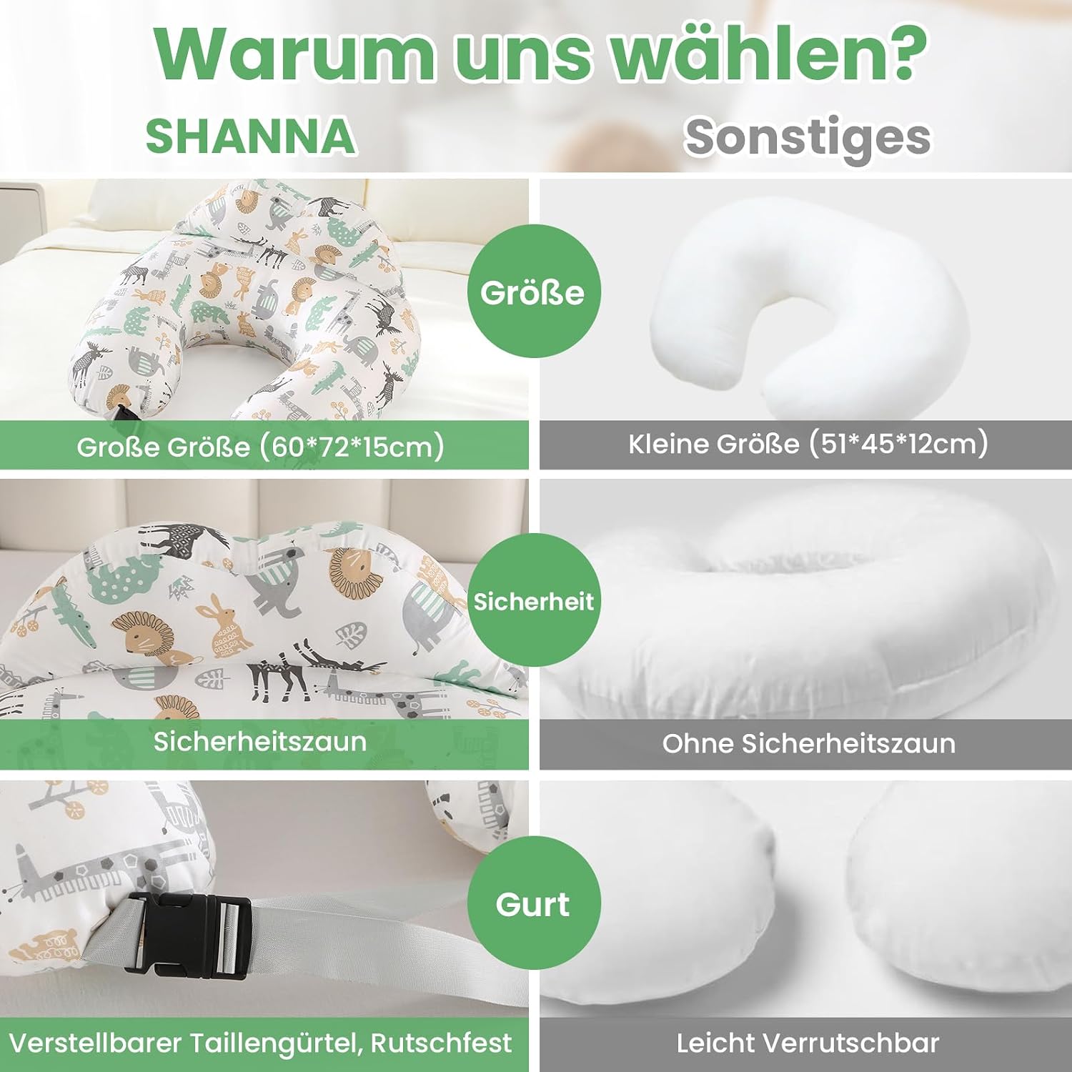 Thumbnail 5 de SHANNA Stillkissen XXL – Multifunktionales Still- und Fütterkissen mit verstellbarem Hüftgurt (Waldtiere)