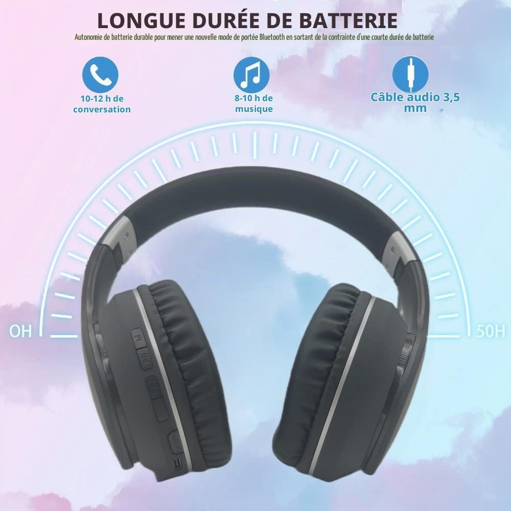 Detalle 2 de Usoun BH-DR56 kinderhoofdtelefoon, Bluetooth 5.1, microfoon en microSD