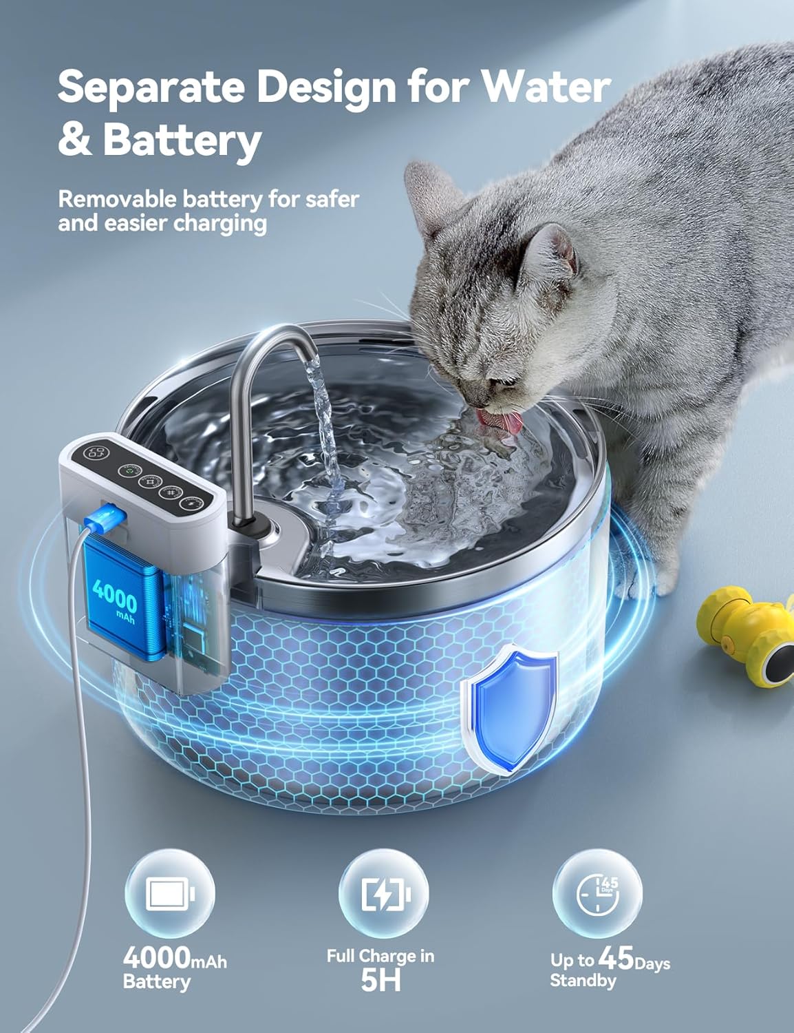 Detalle 2 de FEELNEEDY Fuente de Agua 4,000mAh para gatos