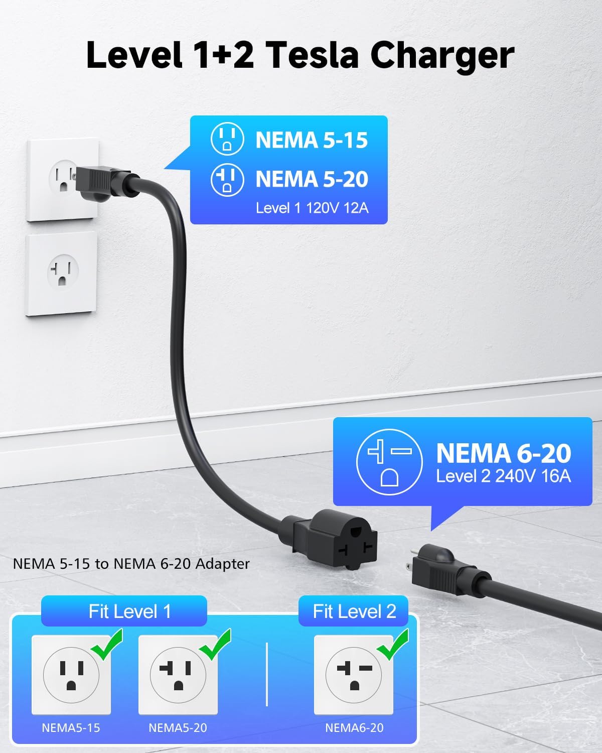 Detalle de Seguma Portable 16A EV Charger
