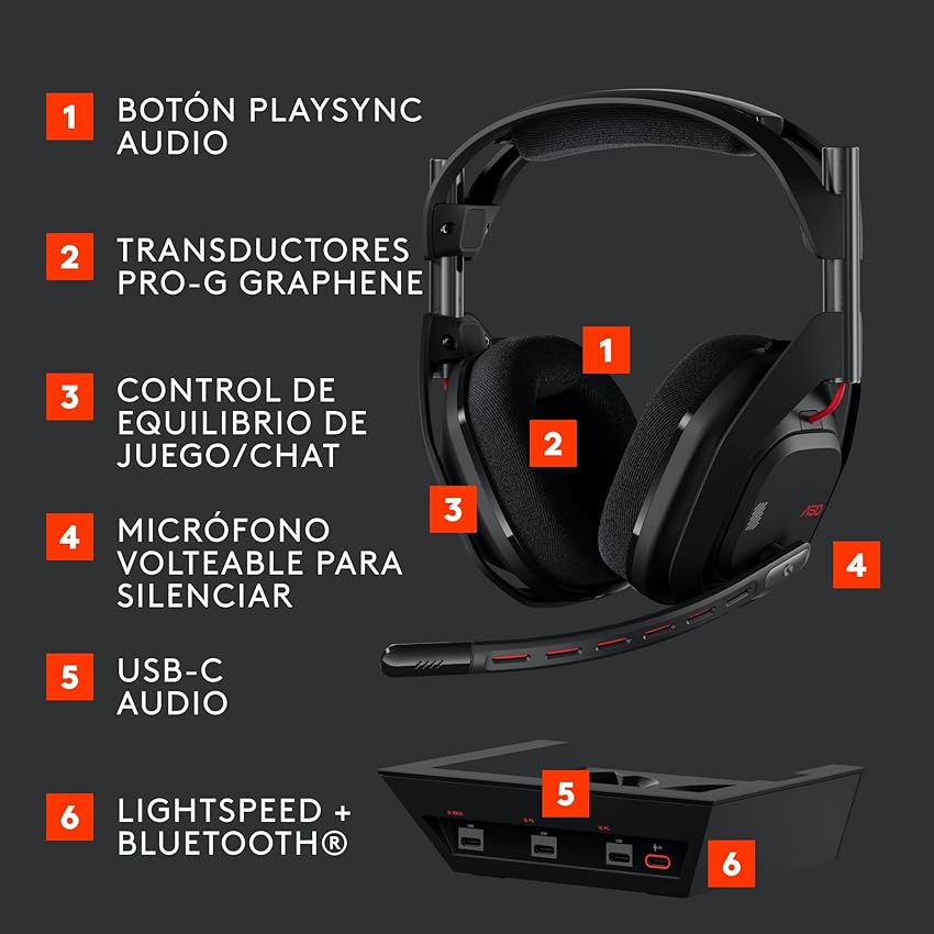 Thumbnail 5 de Logitech G Astro A50 LIGHTSPEED Auriculares inalámbricos Gen 5
