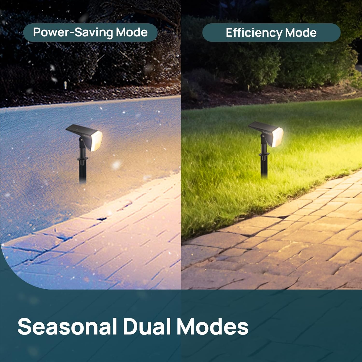 Thumbnail 4 de Linkind solar wall lights outdoor 800lm warm white with Winter Mode (6-pack)