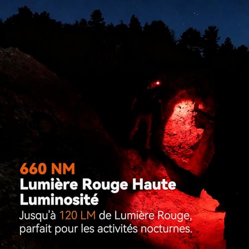 Detalle de Lampe frontale Sofirn HS43 3200 lm ⚡