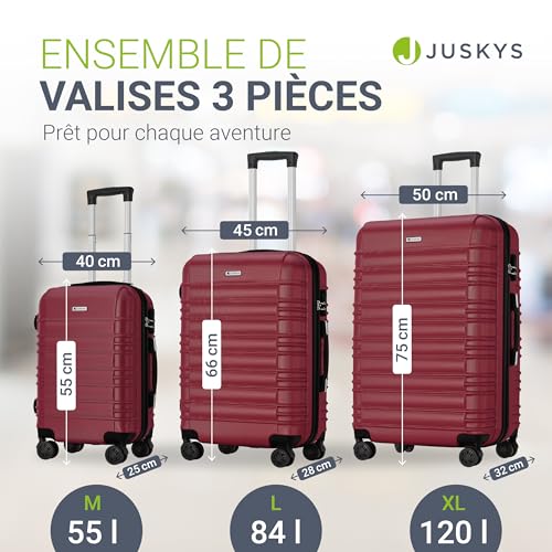 Detalle 2 de Juskys Set valises rigides 3 pièces – Voyage en toute sérénité avec roues 360°, serrure à code et poignée télescopique