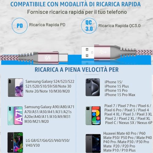 Thumbnail 6 de AviBrex set di 2 cavi USB-A–USB-C in nylon, 1 m + 2 m, fino a 3 A