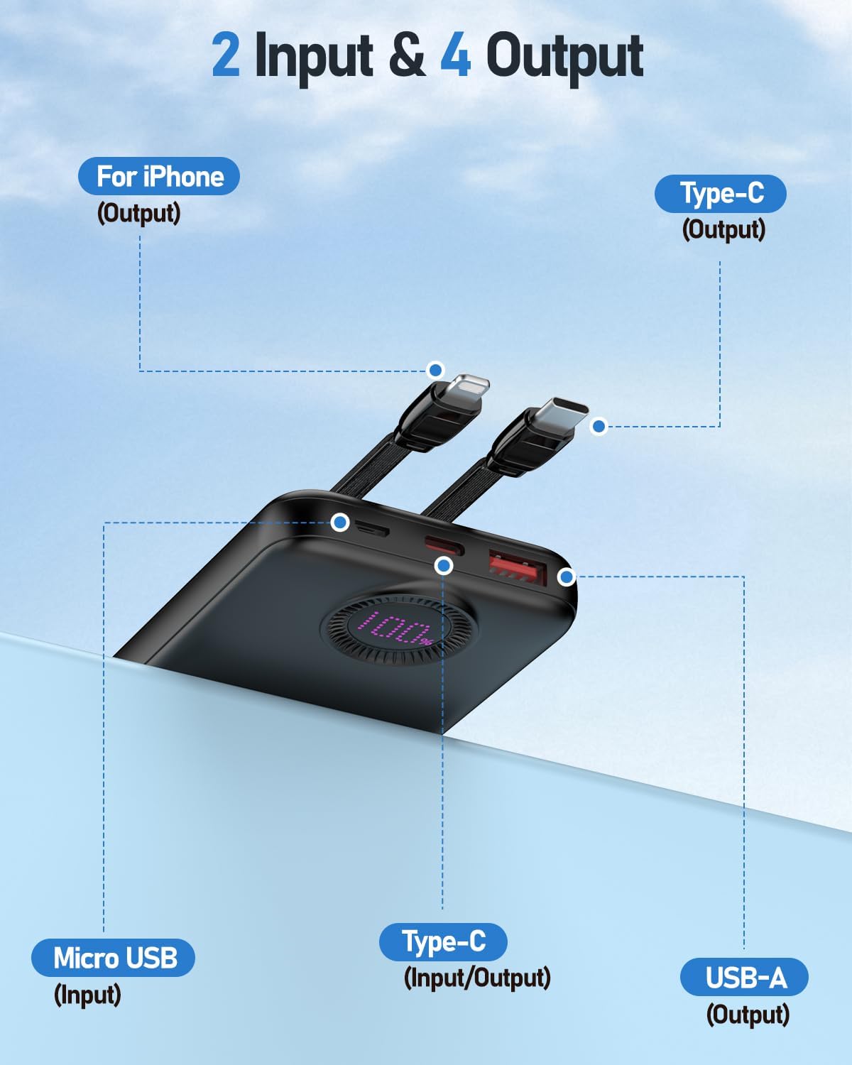 Detalle 2 de GrnOas.E K51-26-F 10,000mAh 22.5W Power Bank with Built-In Cables