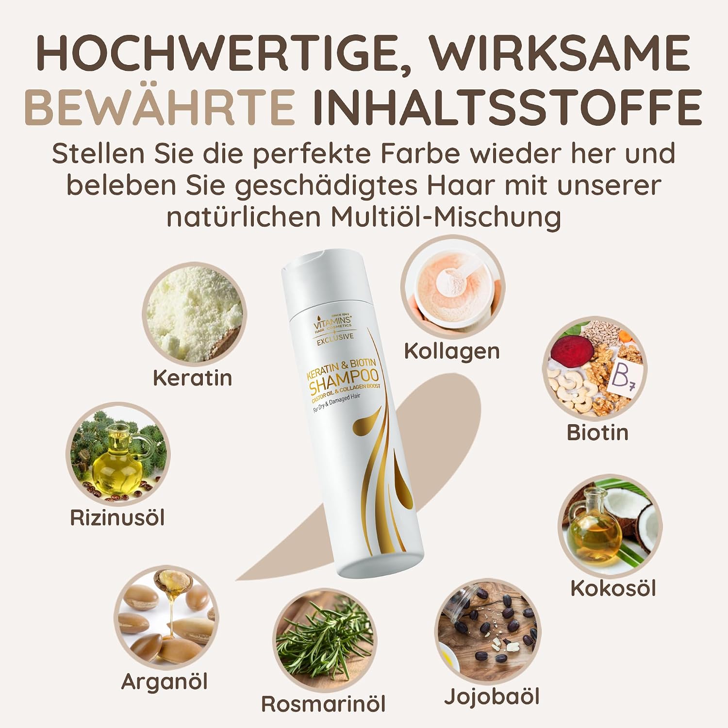 Detalle 1 de Vitamins Keratin Shampoo mit Biotin