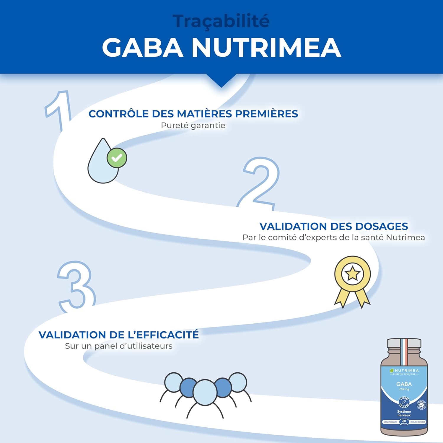 Thumbnail 4 de GABA 750 mg/j Sans Excipient Nutrimea — calme, sérénité et sommeil plus serein
