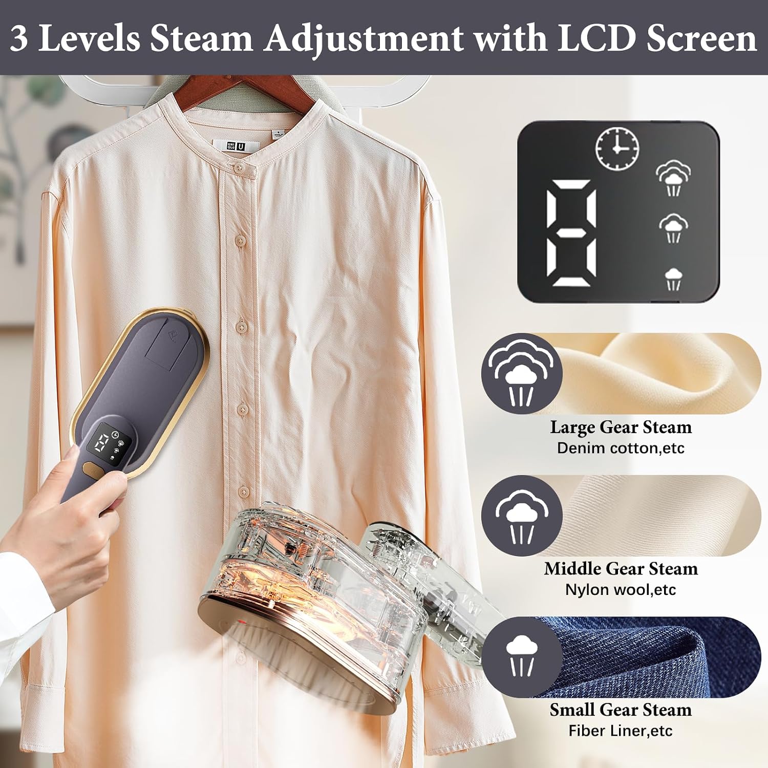Detalle de Steam Iron Travel Steamer with LCD Screen
