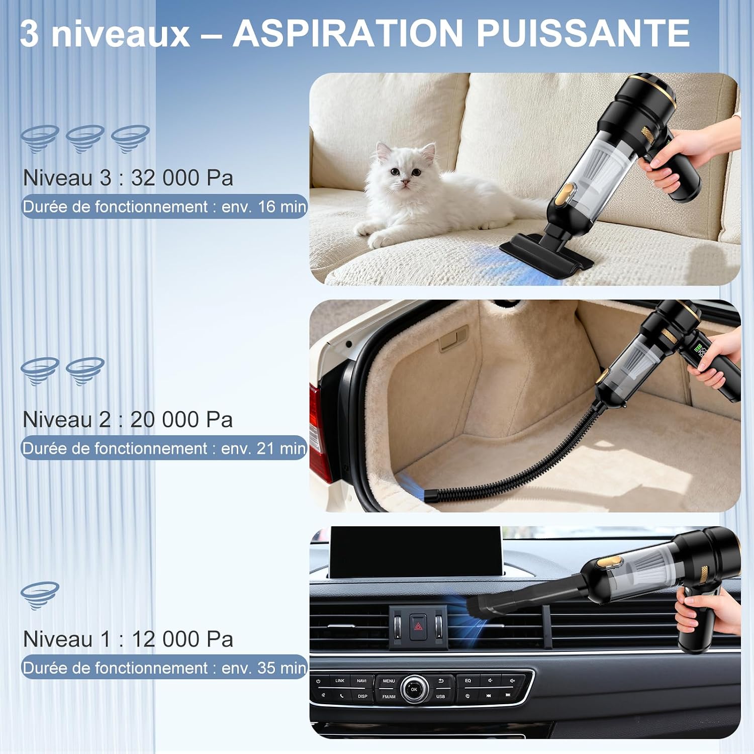 Detalle de Aurvite ST-6704APlus draadloze handstofzuiger 4-in-1 met 32.000 Pa