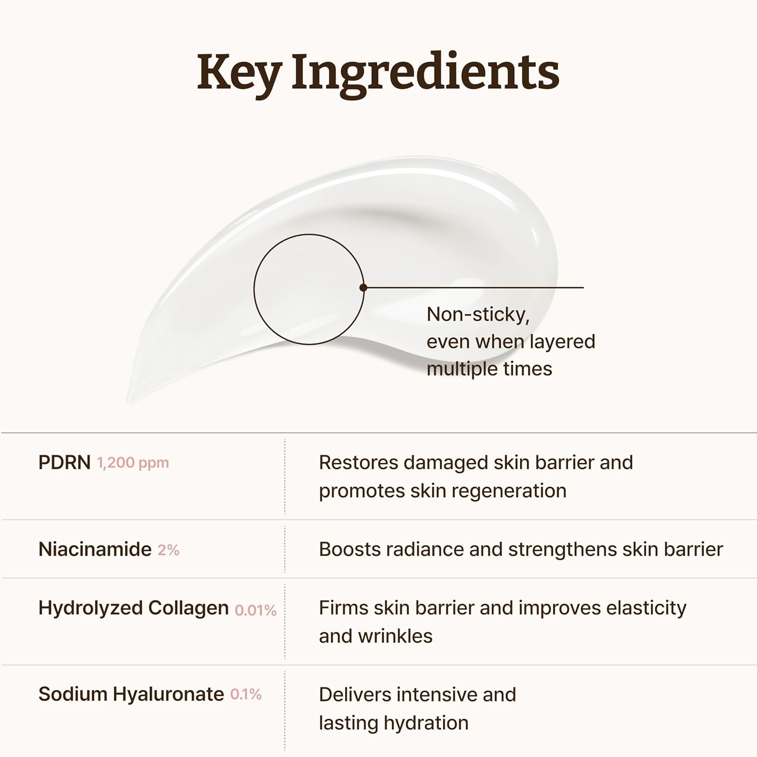 Thumbnail 6 de Dr.Reju-All Advanced PDRN Rejuvenating Cream Max (1200ppm) Gel Moisturizer, 2 Fl Oz