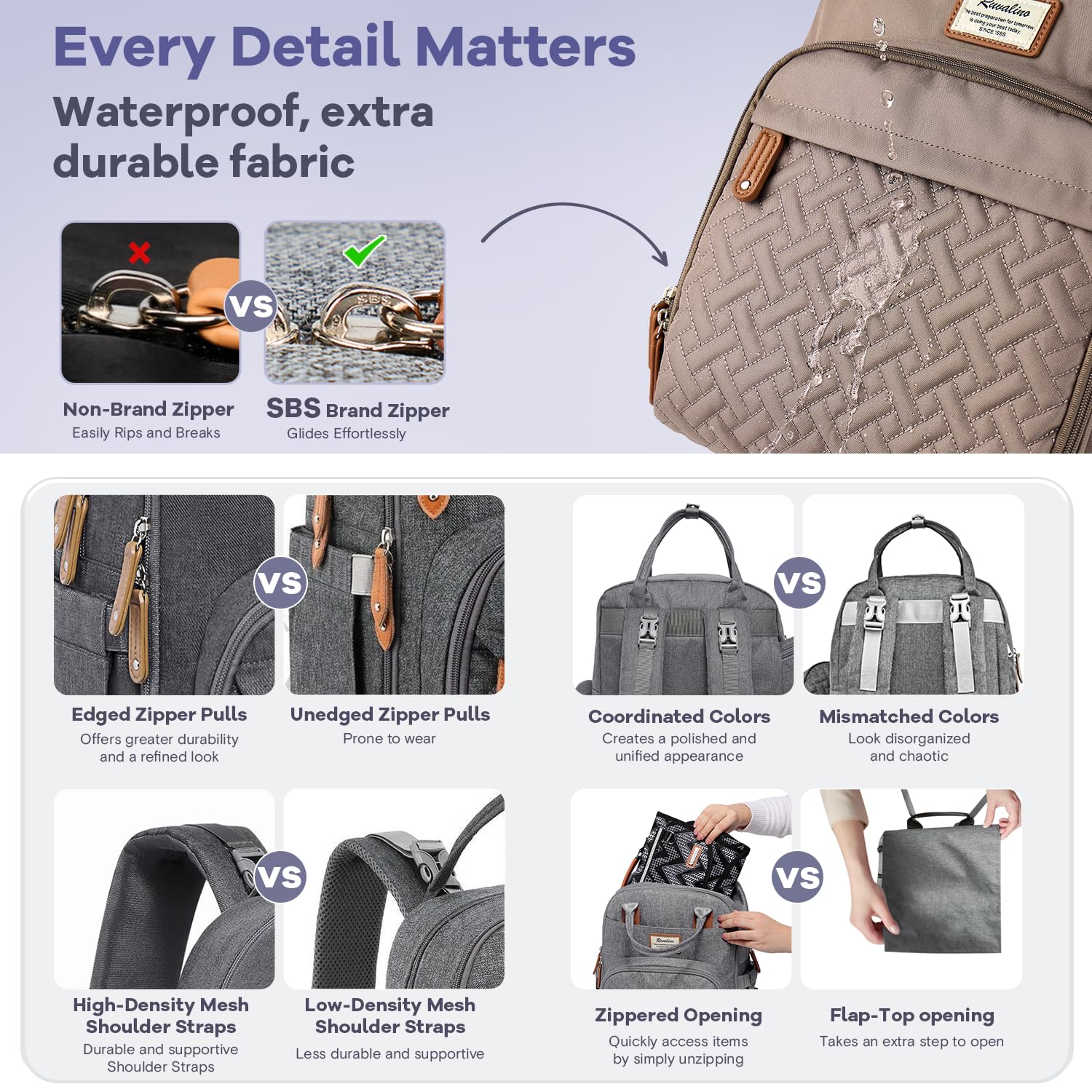 Thumbnail 5 de RUVALINO Baby Wickelrucksack Wickeltasche Rucksack mit tragbarer Wickelauflage, Schnullerhalter und Kinderwagengurten, Babytasche Multifunktional für Mama und Papa, Schwarz
RUVALINO Baby Wickelrucksack Wickeltasc…