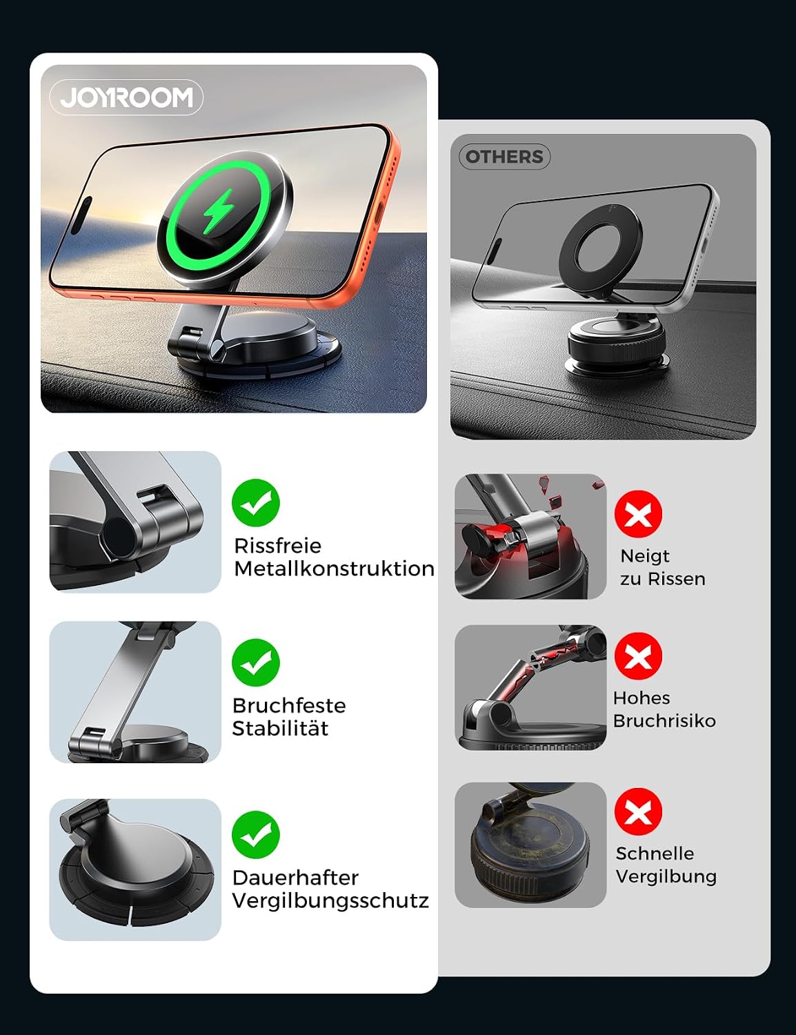 Detalle de JOYROOM MagSafe Autohalterung mit Ladefunktion (Vollmetall & faltbar) bis 15W – magnetische Wireless Charger fürs Armaturenbrett