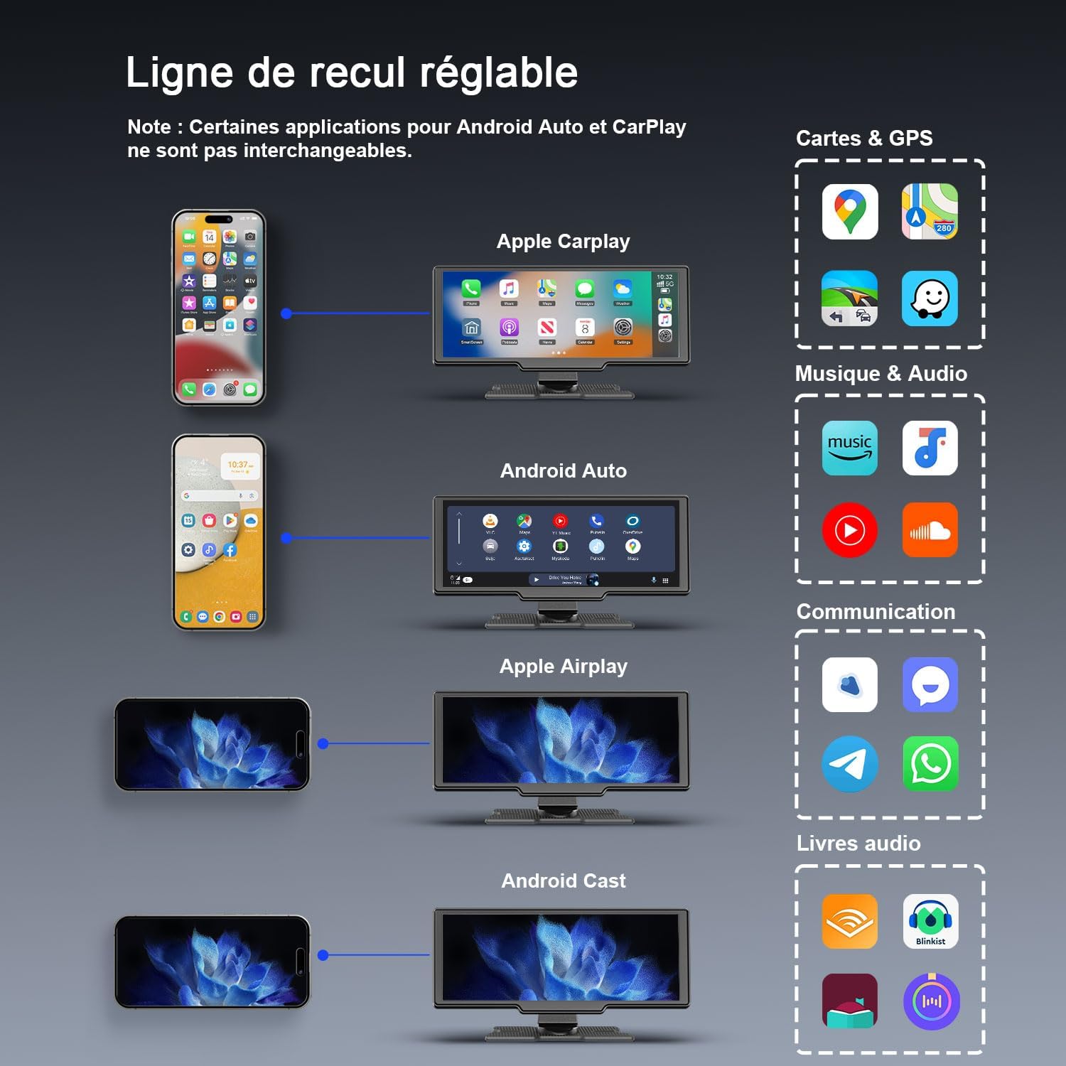 Detalle 2 de Avylet 9,26'' Apple CarPlay voiture