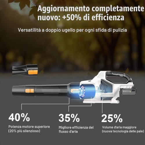 Thumbnail 2 de Soffiatore a Batteria KUZUPRO 21 V con 2 Batterie da 4,0 Ah – potenza, versatilità e libertà di movimento