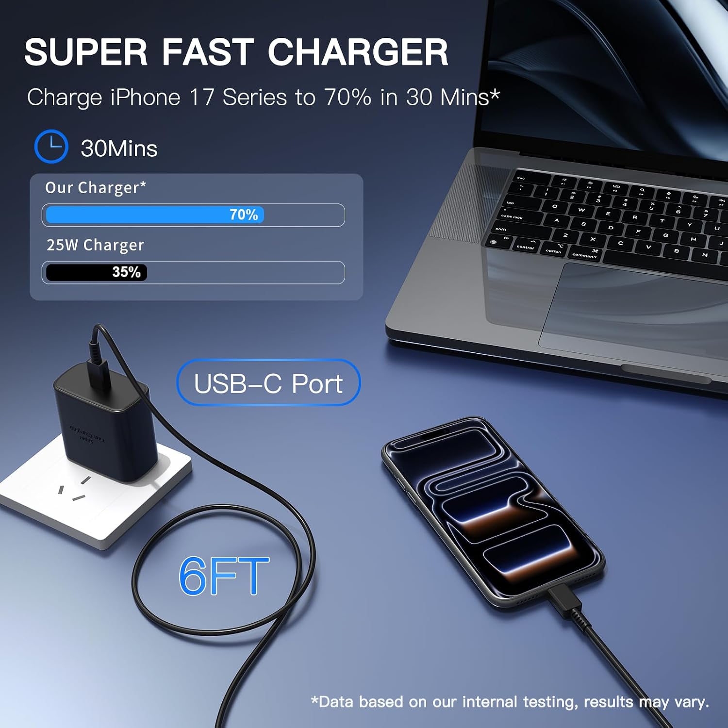Thumbnail 2 de Super Fast Charger USB C 2Pack with 6FT Cable