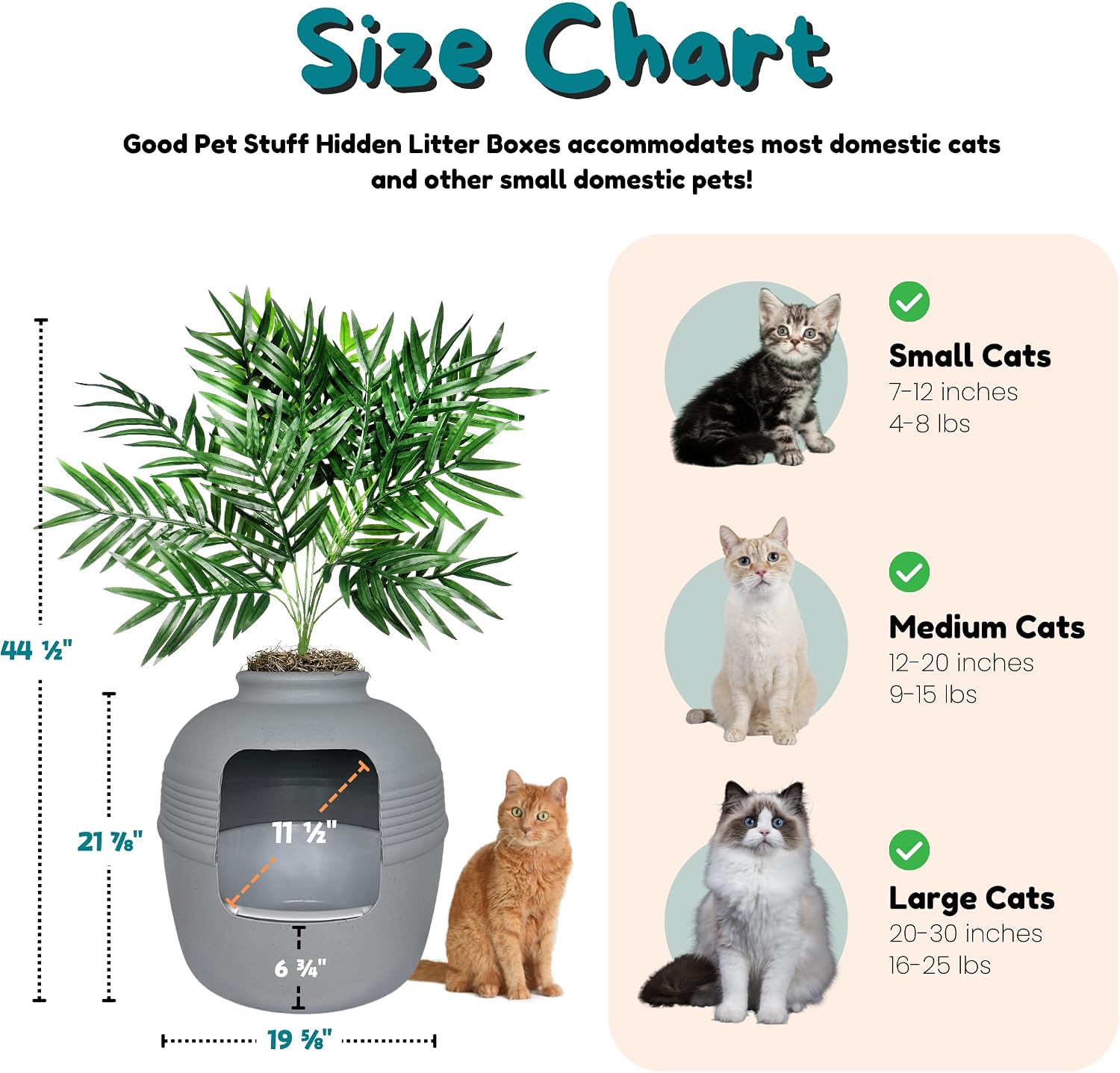 Detalle 2 de Good Pet Stuff Original Essentials Kit – kryta kuweta z wkładką i filtrem węglowym