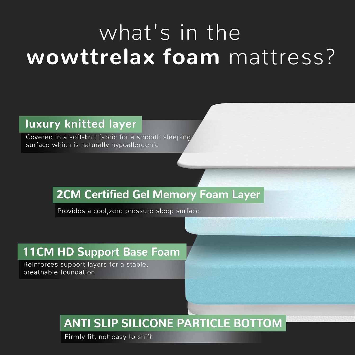 Detalle de wowttrelax Single Memory Foam Mattress (13cm) with Gel Memory Foam Top Layer and Washable Cover, 90x190x13cm