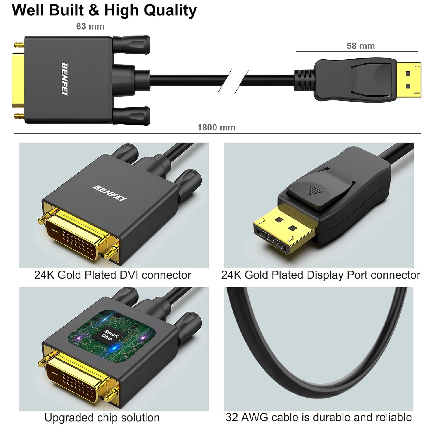 Thumbnail 5 de BENFEI DisplayPort to DVI 3-Foot Cable (Uni-Directional) for 1080p@60Hz Monitors