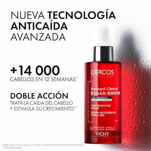 Thumbnail 5 de Vichy Aminexil Clinical R.E.G.E.N. Booster Serum anti-caída 90 ml