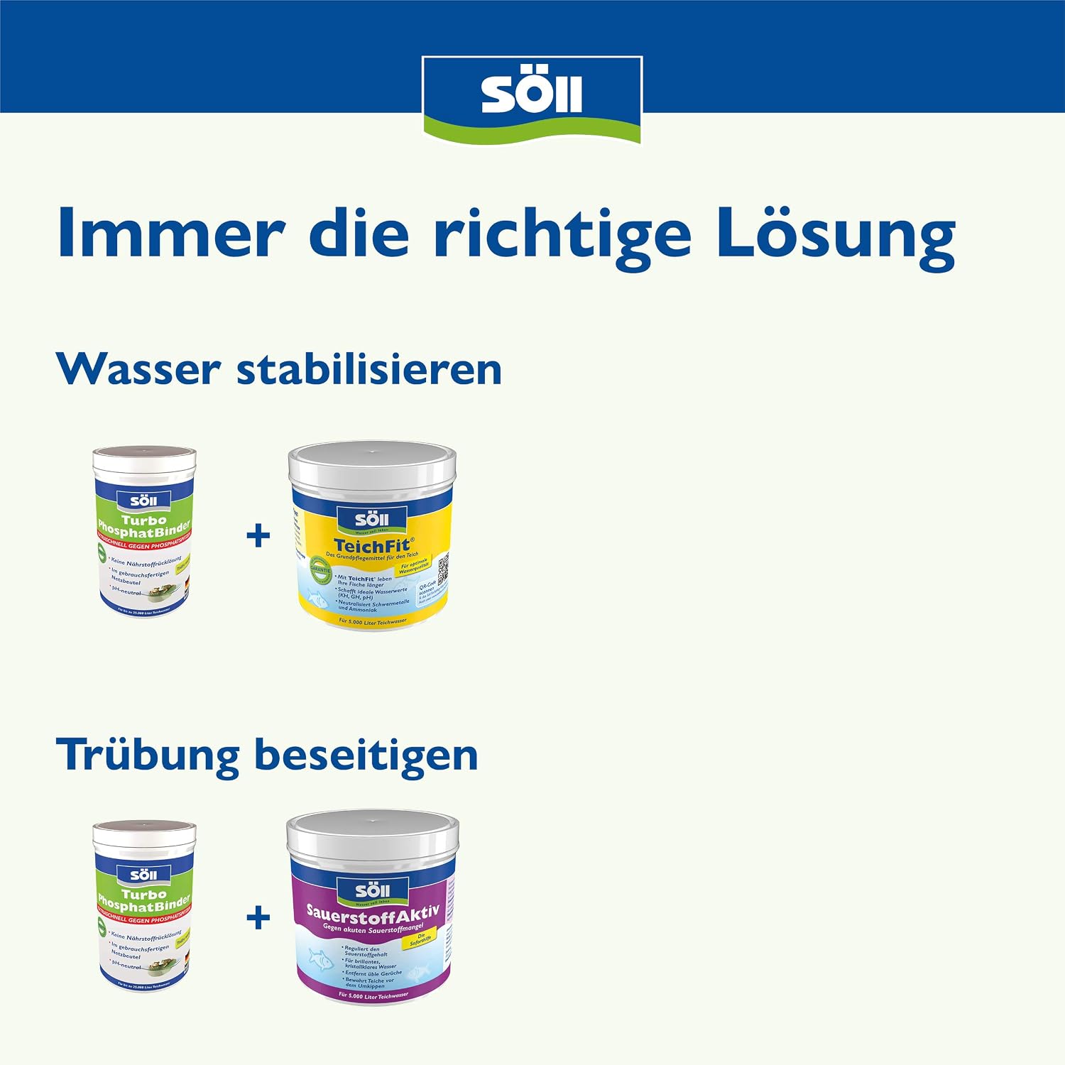 Detalle 2 de Söll TeichStarter Universal-Wasseraufbereiter 250 g – biotopgerechtes Wasser für Teiche (2.500 L)