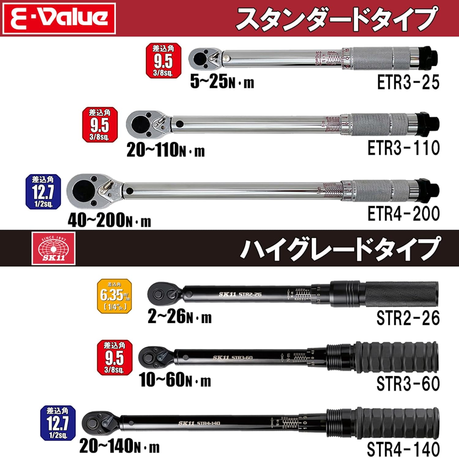 Detalle 1 de SK11 STR3-60 プレセット型トルクレンチ 9.5mm・10~60N・m左右両回転対応