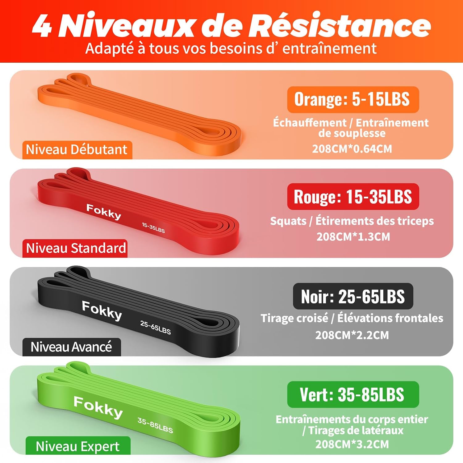 Thumbnail 1 de Fokky Bande Elastique Musculation – Kit 4 Niveaux (Orange 5–15 LBS, Rouge 15–35 LBS, Noir 25–65 LBS, Vert 35–85 LBS) et Sac de Transport
