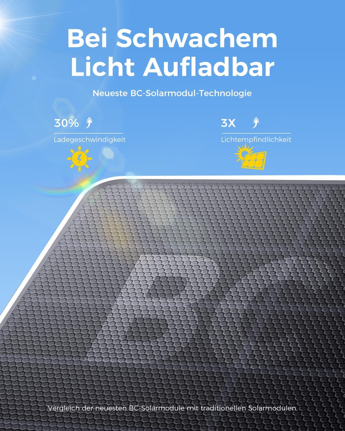 Detalle de Socheerfull 2K Überwachungskamera Außen Solar – kabellose 2,4 GHz WLAN Kamera mit Integriertem Solarpanel, 350° Rundum-Überwachung, KI-Erkennung, Farbnachtsicht und 2-Wege-Audio